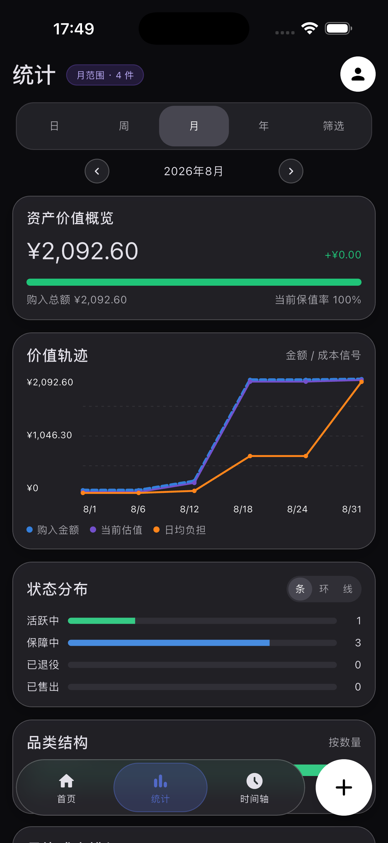 物价 · 价值统计 · 深色