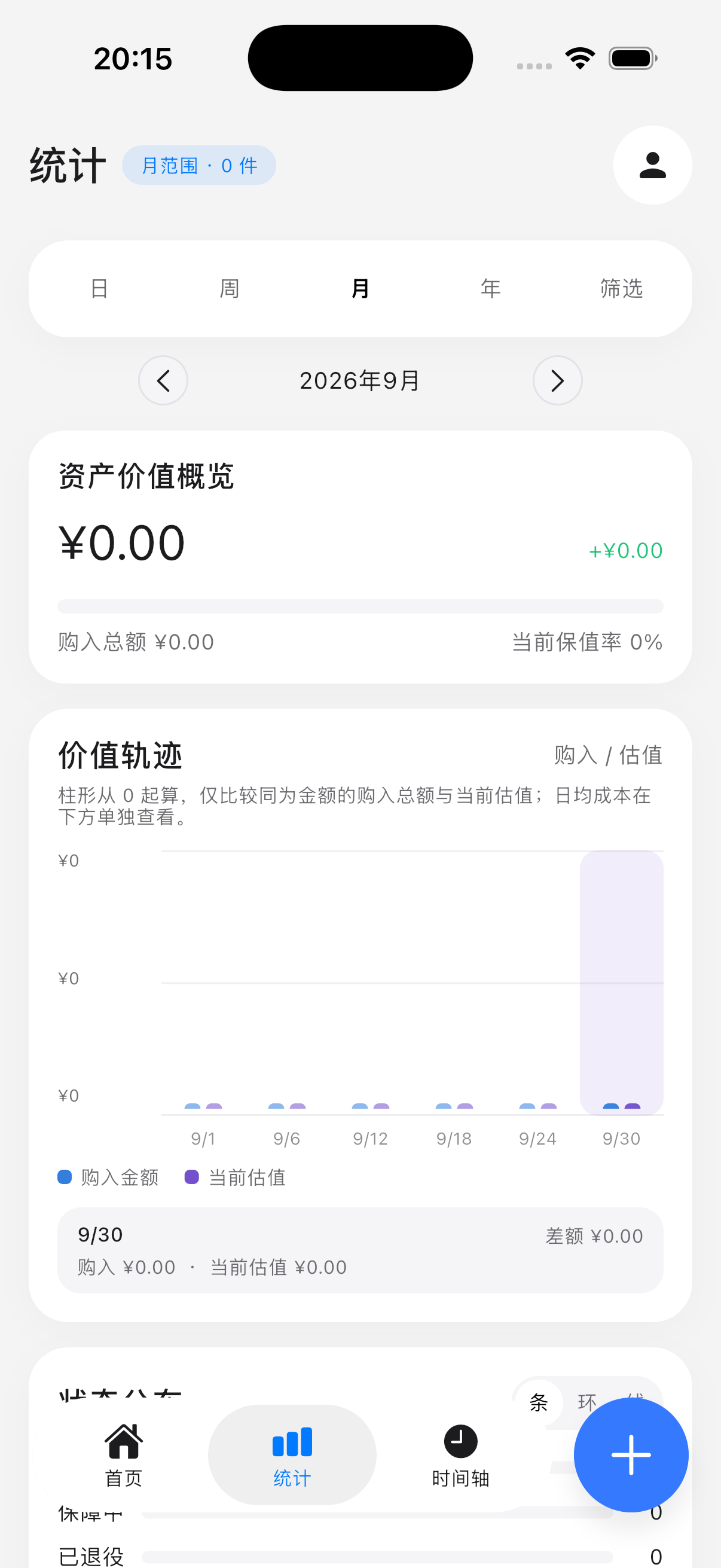 物价 · 价值统计 · 浅色